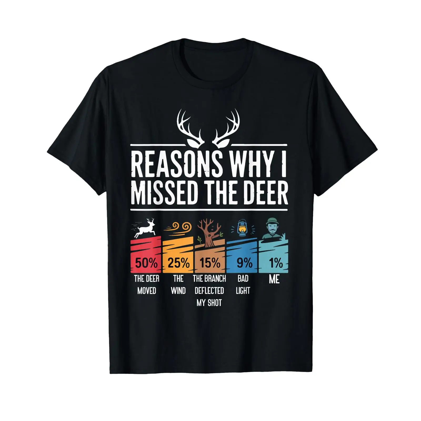 Kaos Lucu Alasan Berburu Rusa  - Outdoor Hunting Graphic Tees ulasan dan harga